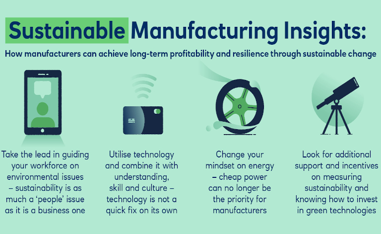 sustainable change graphic